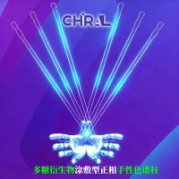 菲罗门手性色谱柱|正相与超临界SFC